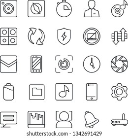 Thin Line Icon Set - No Laptop Vector, Mobile Phone, Cell, Message, Update, Camera, Protect, Settings, User, Clock, Stopwatch, Bell, Mail, Scanner, Folder, Data Exchange, Compass, Face Id, Eye