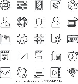 Thin Line Icon Set - No Laptop Vector, Wireless Notebook, Mobile Phone, Term, Radio, Menu, Message, Update, Camera, Settings, Tuning, User, Alarm, Mail, Scanner, Sd, Calendar, Cut, Face Id, Video