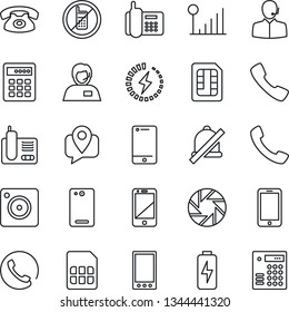 Thin Line Icon Set - no mobile vector, phone, office, support, tracking, cell, radio, back, call, camera, sim, mute, cellular signal, charge, combination lock