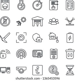 Thin Line Icon Set - no mobile vector, sim, home control, wireless lock, remote, irrigation, water heater, web camera, pc, washer, garage gate, eye scan, protect, trash bin, sun panel, information