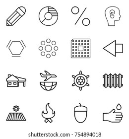 thin line icon set : pencil, circle diagram, percent, bulb head, hex molecule, round around, cpu, left arrow, house with garage, plane shipping, handwheel, radiator, field, fire, acorn, hand drop