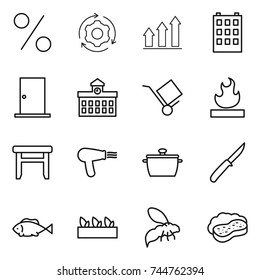 thin line icon set : percent, around gear, graph up, building, door, university, trolley, flammable, stool, hair dryer, pan, knife, fish, seedling, wasp, sponge with foam