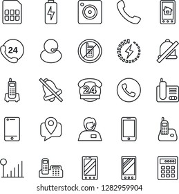 Thin Line Icon Set - phone vector, no mobile, office, 24 hours, support, tracking, cell, radio, call, camera, sim, mute, cellular signal, charge, home control app, combination lock