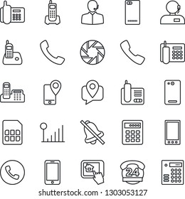 Thin Line Icon Set - phone vector, mobile, office, 24 hours, tracking, radio, back, call, camera, sim, mute, cellular signal, support, home control app, combination lock