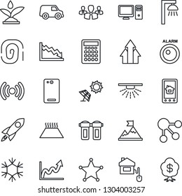 Thin Line Icon Set - phone back vector, home control, irrigation, wireless, snowflake, pc, app, water filter, warm floor, outdoor lamp, police, sun panel, alarm led, sprinkler, fingerprint, group
