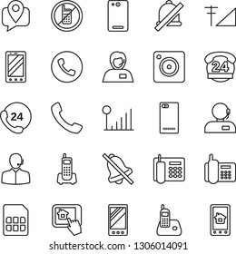 Thin Line Icon Set - phone vector, no mobile, office, 24 hours, support, tracking, radio, back, call, camera, sim, mute, cellular signal, home control app