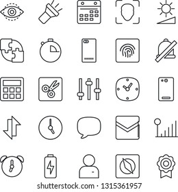 Thin Line Icon Set - phone back vector, message, tuning, user, calculator, clock, alarm, stopwatch, mail, calendar, data exchange, torch, mute, brightness, cut, compass, face id, eye, fingerprint