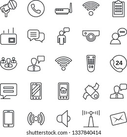 Thin Line Icon Set - phone vector, mobile, speaking man, satellite, 24 hours, microphone, antenna, speaker, remote control, dialog, message, wireless, clipboard, company, mail, router, web camera