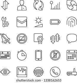 Thin Line Icon Set - phone vector, no mobile, laptop, message, update, user, stopwatch, mail, scanner, calendar, data exchange, mute, brightness, eye id, fingerprint, cellular signal, battery