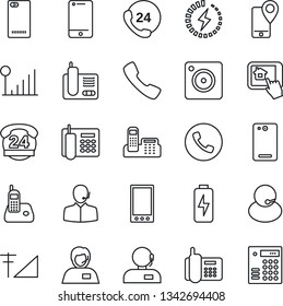Thin Line Icon Set - phone vector, office, 24 hours, support, mobile tracking, cell, radio, back, call, camera, cellular signal, charge, home control app, combination lock