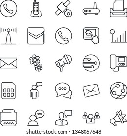 Thin Line Icon Set - phone vector, speaking man, mail, team, satellite, office, microphone, antenna, network, dialog, speaker, hdmi, sim, cellular signal, paper tray, router, intercome, gear