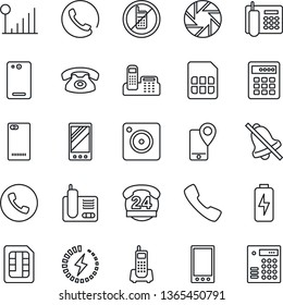 Thin Line Icon Set - phone vector, no mobile, office, 24 hours, tracking, radio, back, call, camera, sim, mute, cellular signal, charge, combination lock