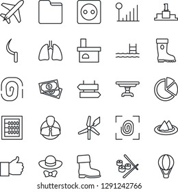 Thin Line Icon Set - plane vector, signpost, boot, sickle, fireplace, lungs, cash, client, finger up, folder, cellular signal, pie graph, abacus, pool, table, serviette, dress code, sushi, socket