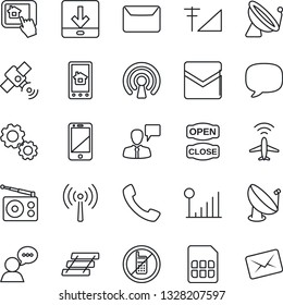 Thin Line Icon Set - plane radar vector, antenna, satellite, no mobile, speaking man, radio, cell phone, speaker, call, message, mail, sim, download, cellular signal, paper tray, open close, gear