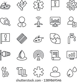 Thin Line Icon Set - plane radar vector, wind, contract, statistic monitor, water drop, heart diagnostic, pills blister, ambulance star, patient, route, important flag, antenna, application, pond