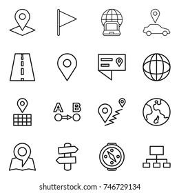 thin line icon set : pointer, flag, notebook globe, car, road, geo pin, location details, map, route a to b, earth, signpost, compass, hierarchy