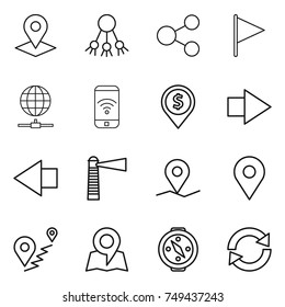 thin line icon set : pointer, share, flag, globe connect, phone wireless, dollar pin, right arrow, left, lighthouse, geo, route, map, compass, reload