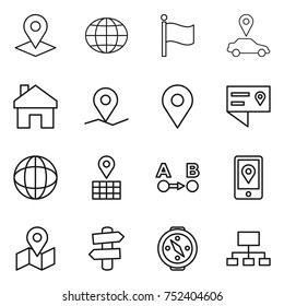thin line icon set : pointer, globe, flag, car, home, geo pin, location details, map, route a to b, mobile, signpost, compass, hierarchy