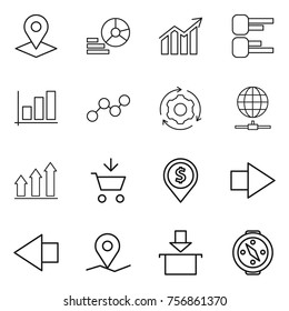Thin line icon set : pointer, diagram, graph, around gear, globe connect, up, add to cart, dollar pin, right arrow, left, geo, package, compass