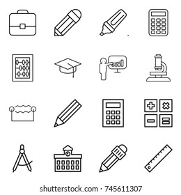 thin line icon set : portfolio, pencil, marker, calculator, abacus, graduate hat, presentation, microscope, electrostatic, draw compass, university, ruler