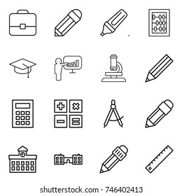 thin line icon set : portfolio, pencil, marker, abacus, graduate hat, presentation, microscope, calculator, draw compass, university, school, ruler