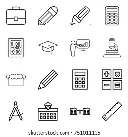 thin line icon set : portfolio, pencil, marker, calculator, abacus, graduate hat, presentation, microscope, electrostatic, draw compass, university, school, ruler