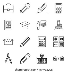 thin line icon set : portfolio, pencil, marker, calculator, abacus, graduate hat, presentation, microscope, electrostatic, draw compass, university, school