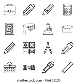 Thin line icon set : portfolio, pencil, marker, calculator, abacus, presentation, microscope, electrostatic, draw compass, university, school, ruler