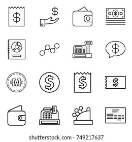 thin line icon set : receipt, investment, wallet, money, annual report, graph, cashbox, message, crypto currency, dollar coin, invoice
