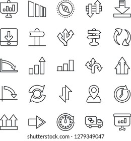 Thin Line Icon Set - right arrow vector, growth statistic, crisis graph, route, signpost, navigation, up side sign, sorting, update, data exchange, download, compass, bar, moving, clock