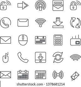 Thin Line Icon Set - right arrow vector, mail, mouse, calendar, call, update, download, wireless, calculator, phone, lock