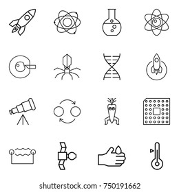 thin line icon set : rocket, atom, round flask, cell corection, virus, dna, telescope, quantum bond, modify, cpu, electrostatic, satellite, acid, thermometer