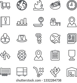 Thin Line Icon Set - route vector, navigation, earth, pin, important flag, plane, traffic light, client, truck trailer, clock, receipt, sea port, consolidated cargo, clipboard, fragile, no trolley