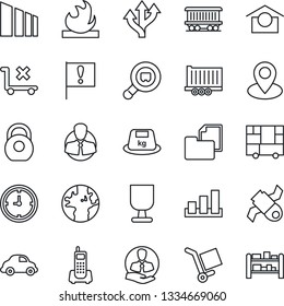 Thin Line Icon Set - route vector, earth, pin, railroad, important flag, satellite, office phone, client, truck trailer, car delivery, clock, consolidated cargo, folder document, fragile, no trolley