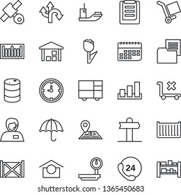 Thin Line Icon Set - route vector, signpost, navigation, satellite, 24 hours, support, sea shipping, cargo container, clock, term, consolidated, clipboard, folder document, umbrella, no trolley