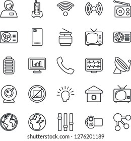 Thin Line Icon Set - satellite antenna vector, no laptop, tv, monitor pulse, earth, office phone, support, radio, settings, video camera, battery, back, call, statistics, copier, air conditioner