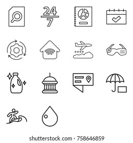 Thin line icon set : search document, 24 7, annual report, calendar, around gear, wireless home, weather management, smart glasses, cleanser, goverment house, location details, insurance, surfer