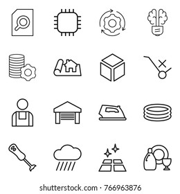 Thin line icon set : search document, chip, around gear, bulb brain, virtual mining, project, 3d, do not trolley sign, workman, garage, iron, inflatable pool, blender, rain cloud, clean floor