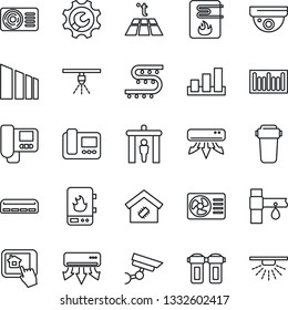 Thin Line Icon Set - security gate vector, drip irrigation, sorting, barcode, root setup, air conditioner, smart home, water heater, intercome, control app, filter, warm floor, surveillance