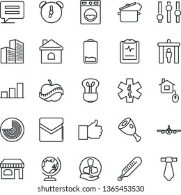 Thin Line Icon Set - security gate vector, globe, shop, radar, plane, house, thermometer, ambulance star, pulse clipboard, diet, client, settings, finger up, low battery, message, alarm, mail, ham