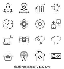 thin line icon set : share, woman, diagram, chip, atom core, round around, notebook connect, wireless, server, cloude service, cloud, home, antenna, smart house, check in