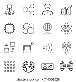 thin line icon set : share, woman, diagram, chip, atom core, globe connect, notebook, wireless, antenna, check in