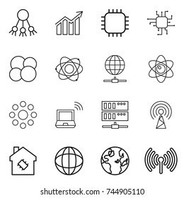 thin line icon set : share, diagram, chip, atom core, globe connect, round around, notebook wireless, server, antenna, smart house