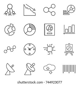 thin line icon set : share, crisis, diagram, circle, annual report, graph, clock, chip, presentation, satellite antenna, cloude service, bar code