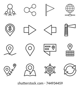 thin line icon set : share, flag, globe connect, dollar pin, right arrow, left, lighthouse, geo, location details, map, route, handwheel, reload