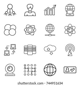 thin line icon set : share, woman, diagram, notebook globe, atom core, connect, server, cloude service, antenna, web cam, chip, check in