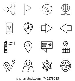 thin line icon set : share, flag, percent, globe connect, phone wireless, dollar pin, right arrow, left, lighthouse, geo, location details, map, route, handwheel, compass