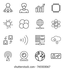 thin line icon set : share, woman, diagram, chip, atom core, globe connect, notebook, wireless, server, cloude service, antenna, web cam, check in