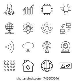 thin line icon set : share, diagram, chip, globe connect, atom, round around, notebook, wireless, cloud, antenna, web cam, smart house, check in