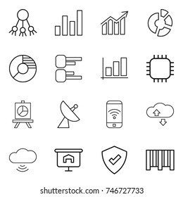 thin line icon set : share, graph, diagram, circle, chip, presentation, satellite antenna, phone wireless, cloude service, cloud, protected, bar code